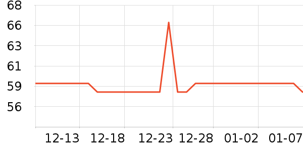 ���ʪ����ʷ�۸�