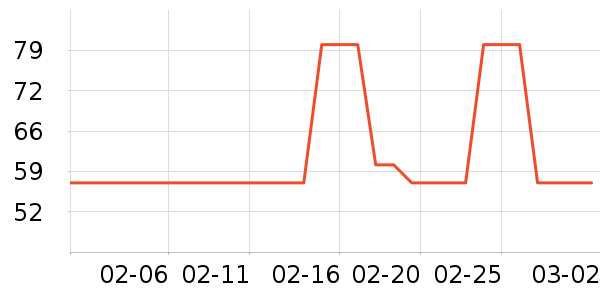 �ղ�������/ˮ��/ˮ����ʷ�۸�