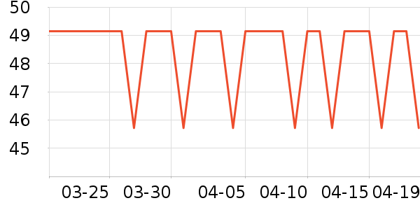 �߽�˿������������ʷ�۸�