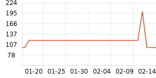 ��ױ�۵�Һ/����ʷ�۸�