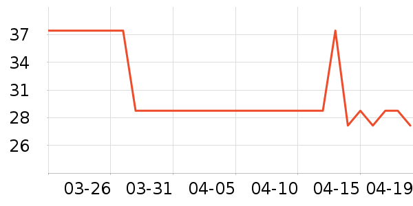 ˮ��˯��/�Ҿӷ���װ��ʷ�۸�