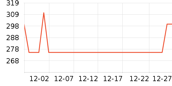 �����������ʷ�۸�