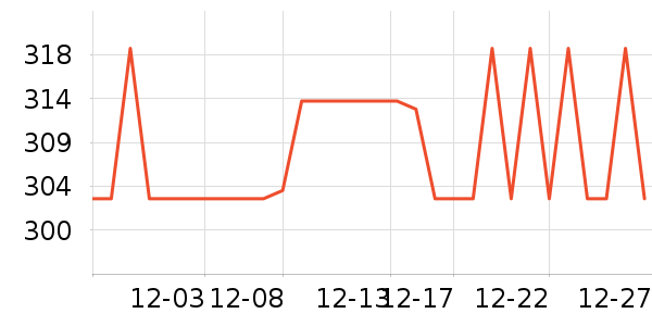 ����ͷ��ʽ������ʷ�۸�