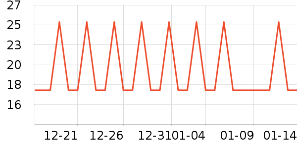 OLOEY������ʷ�۸�