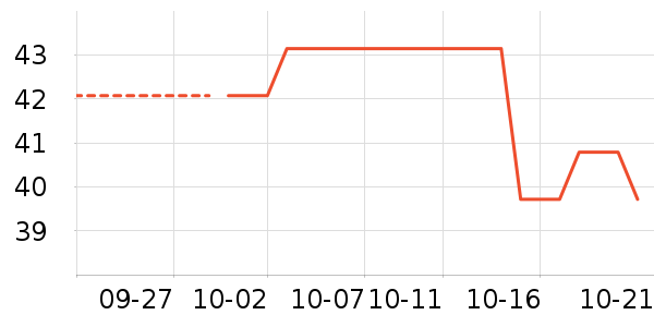 жױ��ʷ�۸�