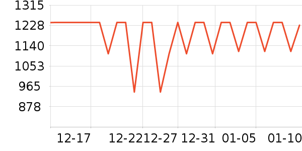 ˮ����ʷ�۸�