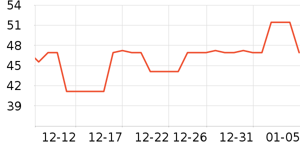 �����������������������ʷ�۸�