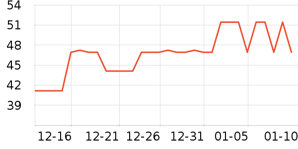 �����������������������ʷ�۸�