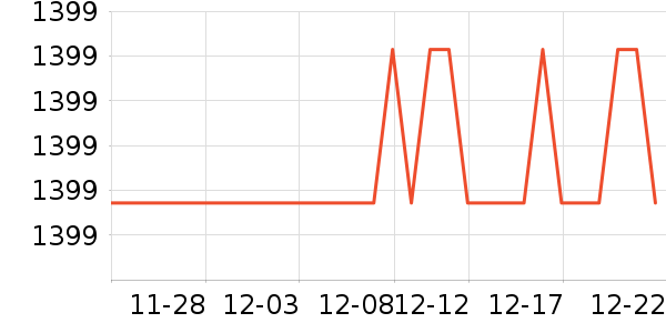 ��������/�����ʷ�۸�