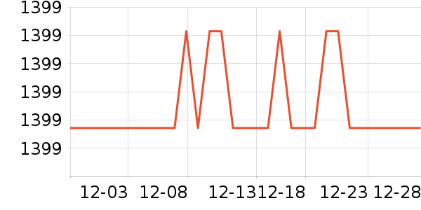 ��������/�����ʷ�۸�