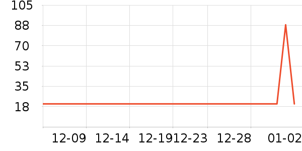 ����/ˮ��/ˮ����ʷ�۸�