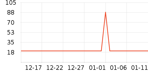 ����/ˮ��/ˮ����ʷ�۸�