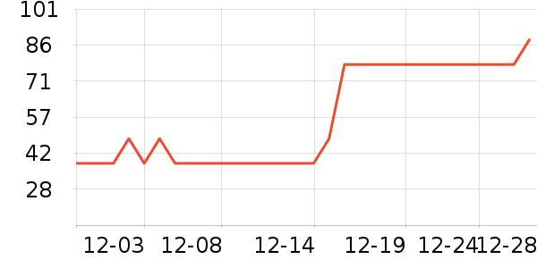 �ɺ�Ӥ���̷���ʷ�۸�