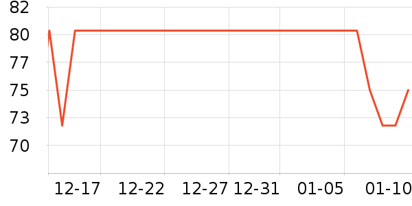 �Ͽ�ٯ�٤����ʷ�۸�