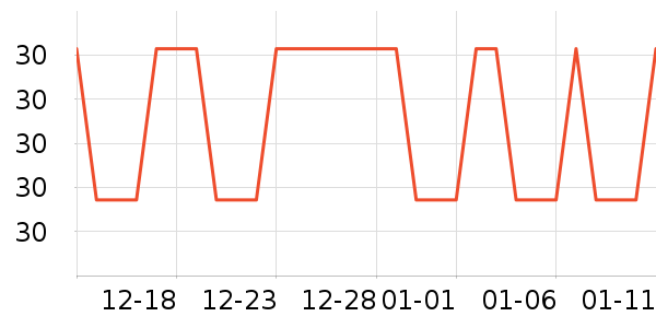 Ʊ����ʷ�۸�