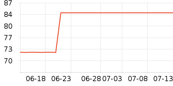 ���ܰ칫�ľ���ʷ�۸�