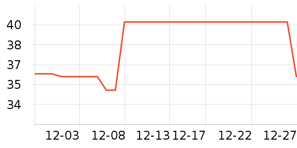 ������ˢ��ʷ�۸�