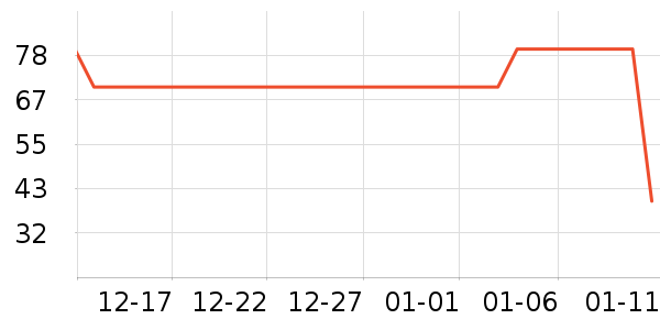 ���෽����ʳ��ʷ�۸�