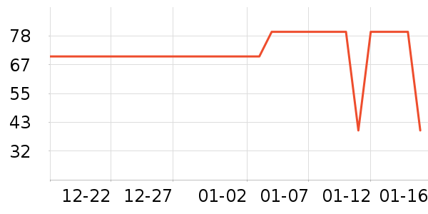 ���෽����ʳ��ʷ�۸�