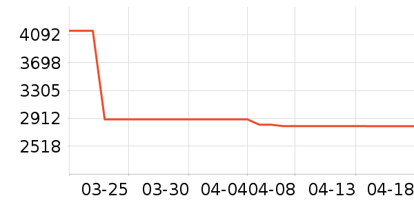 �������ֱ���ʷ�۸�