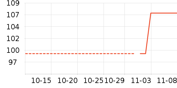 a 2������ʳ��ʷ�۸�