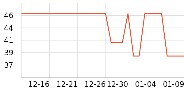 ���/������ʷ�۸�