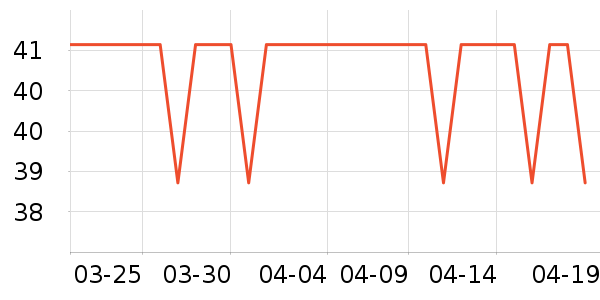 ������Ĥ������ʷ�۸�