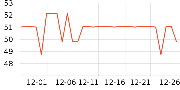 ����ñ��/Χ��/������װ��ʷ�۸�