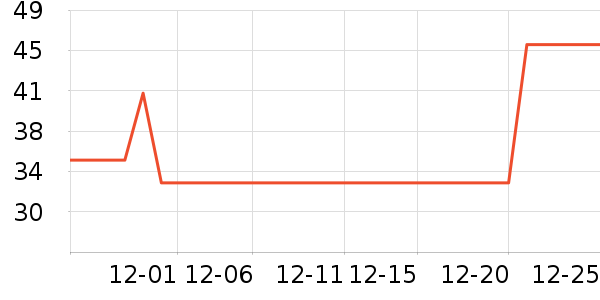 ��Դ�綯���������ʷ�۸�