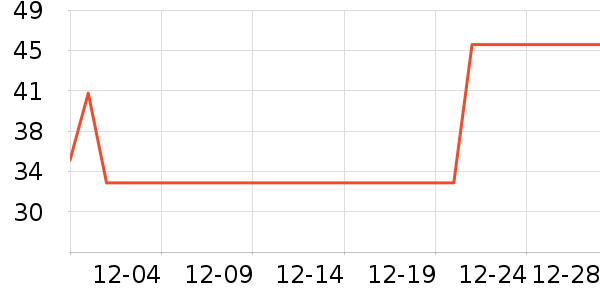 ��Դ�綯���������ʷ�۸�