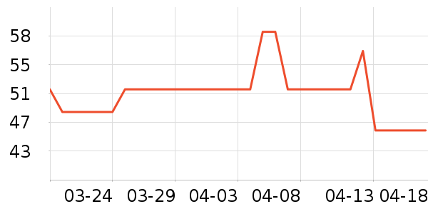 Ѱ����ˬ��ˮ��ʷ�۸�