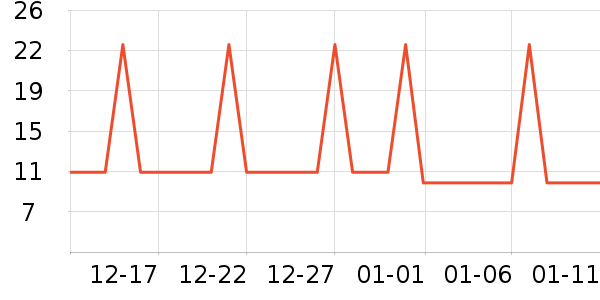 �Ź�������ʷ�۸�