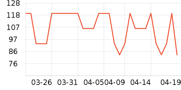 ��Ծ����������ʷ�۸�