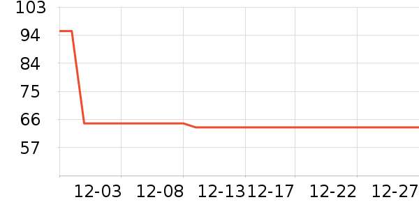 �춹˯��/�Ҿӷ���װ��ʷ�۸�