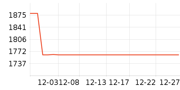 ����ϴ�ػ���ʷ�۸�