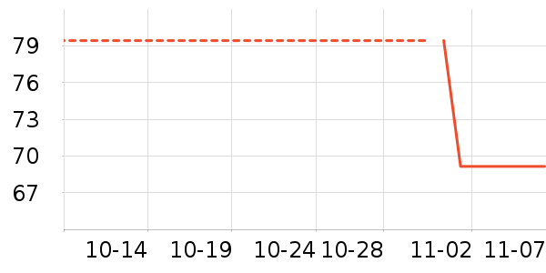 ��ӡ����ʷ�۸�