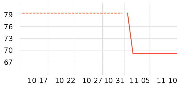 ��ӡ����ʷ�۸�