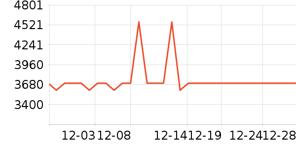 Ľ˼Ӥͯ������ʷ�۸�