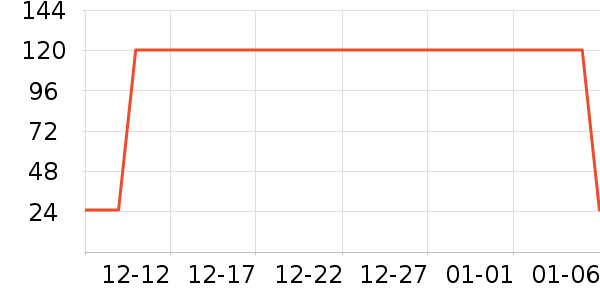 NCCUˬ��ˮ��ʷ�۸�