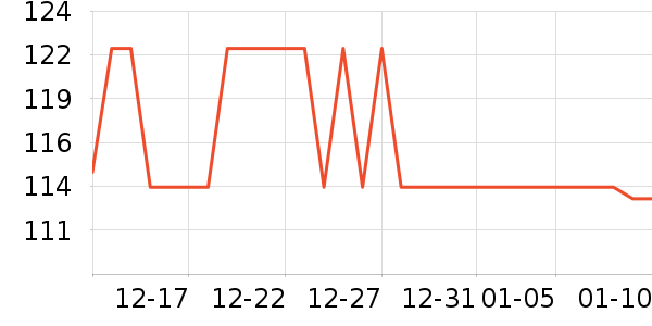 ŷķ��Ѫ������ʷ�۸�