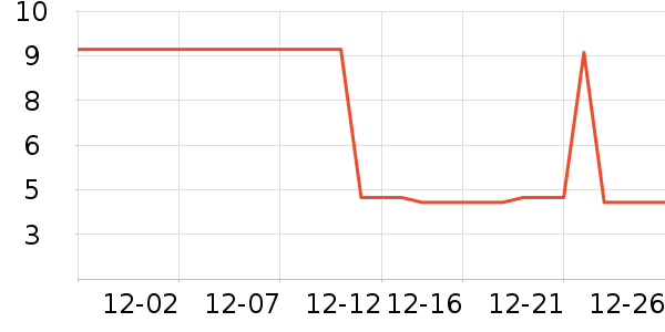 �����ӳ���������ʷ�۸�