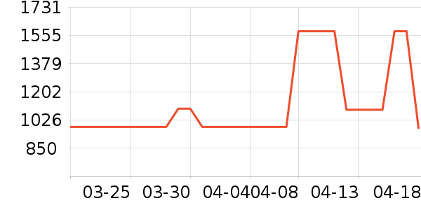 Ħ�г�ͷ����ʷ�۸�