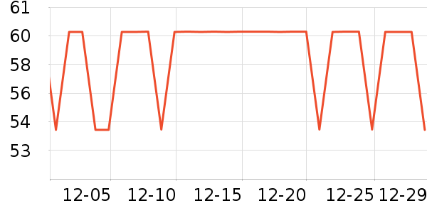 ����˹�Ҿӷ���ʷ�۸�