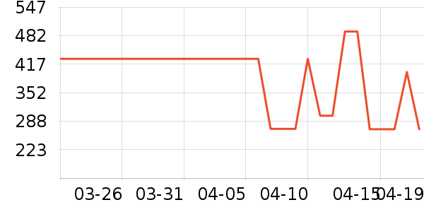 TKY SHOPȹ����ʷ�۸�