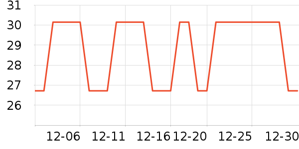 ˯��/�Ҿӷ���װ��ʷ�۸�