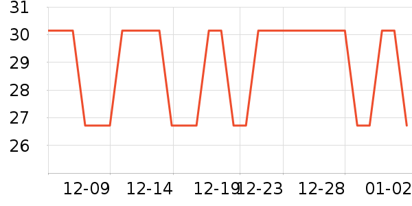 ˯��/�Ҿӷ���װ��ʷ�۸�