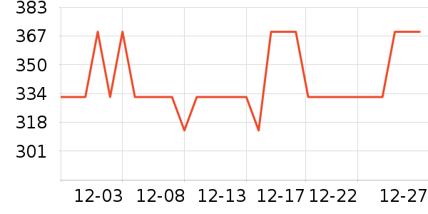 ����ԡ��/��������ʷ�۸�