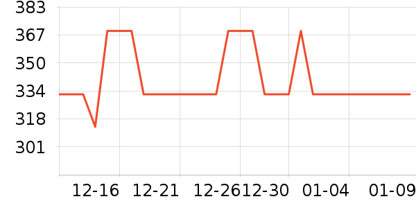 ����ԡ��/��������ʷ�۸�