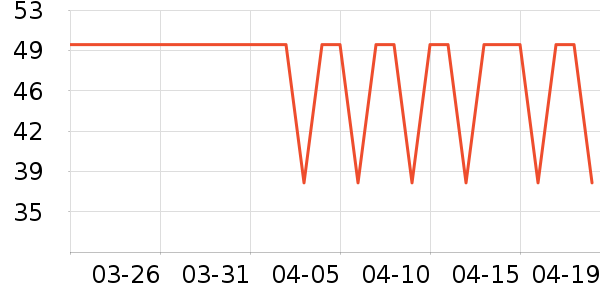 UNIFREE�����/ϴ������ʷ�۸�