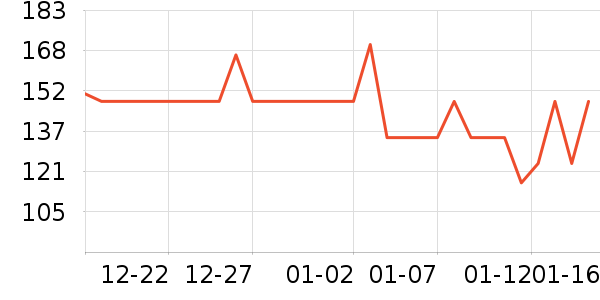 LuLuLun��Ĥ������ʷ�۸�